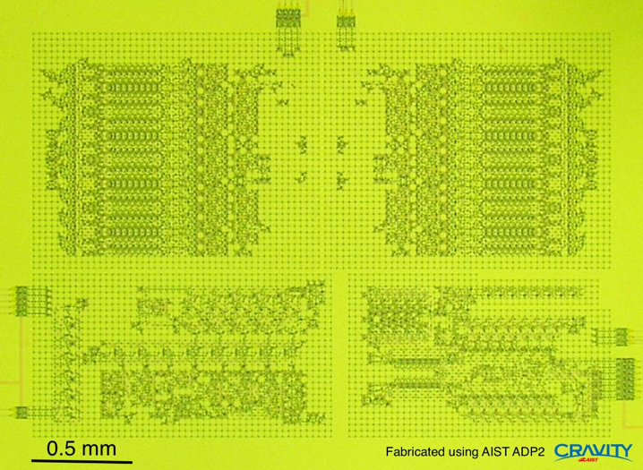 Microphotograph of demonstrated microprocessor (Fabricated with the AIST process.)