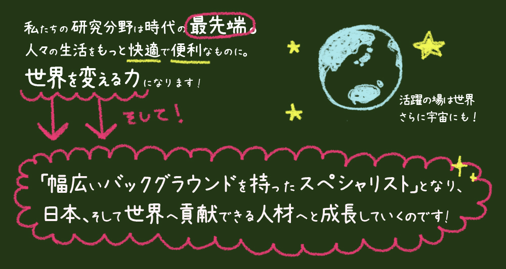 私たちの研究分野は時代の最先端。人々の生活をもっと快適で便利なものに。世界を変える力になります!そして、「幅広いバックグラウンドを持ったスペシャリスト」となり、日本、そして世界へ貢献できる人材へと成長していくのです!