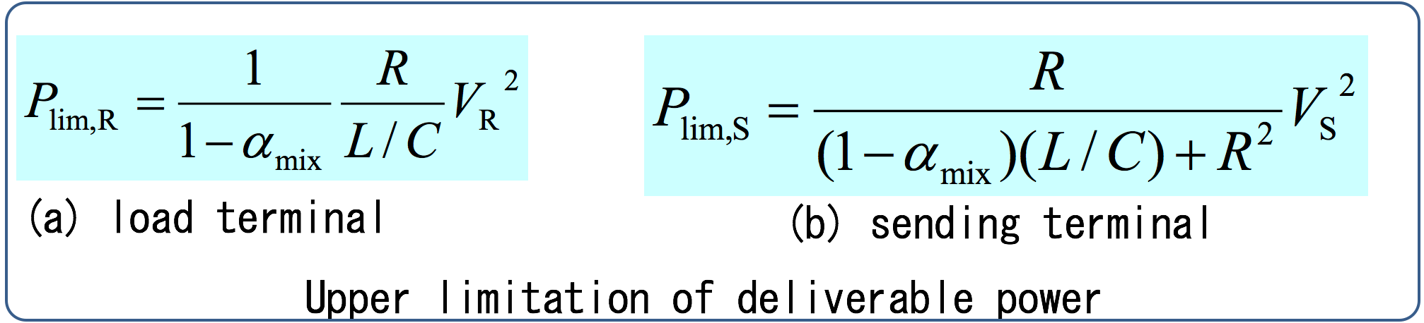 Upper limitation of deliverable power