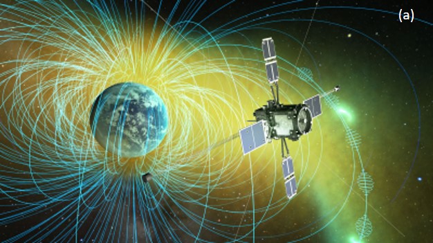 (a) Geospace exploration satellite “Arase” (&copy; ERG Science Team).