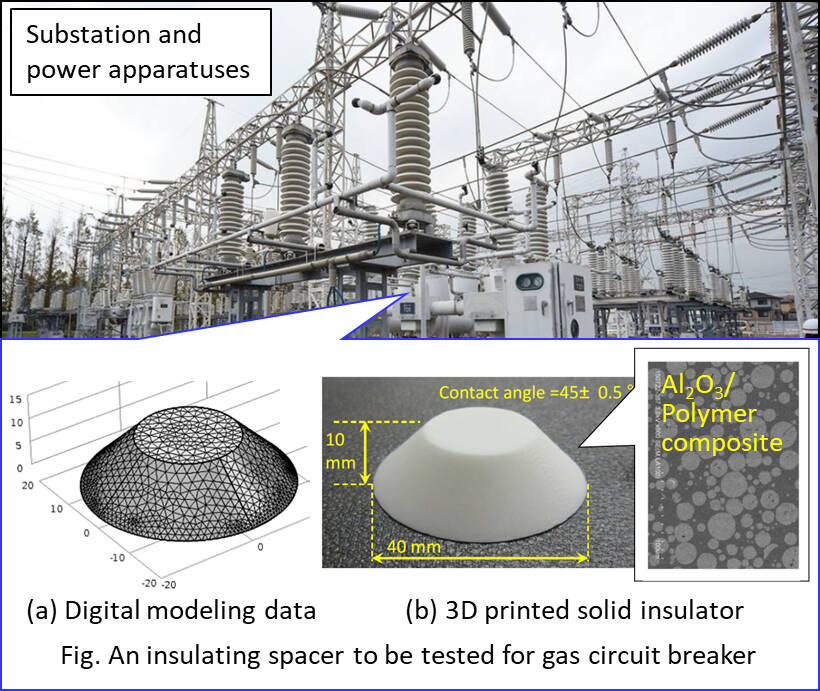 Figure: Trajectory prediction in (left) soccer and (right) basketball.