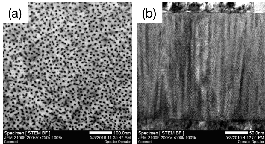 (a) plan-view and (b) cross-sectional transmission electron microscopy in RE-based high temperature superconducting films with well-aligned artificial pinning centers.