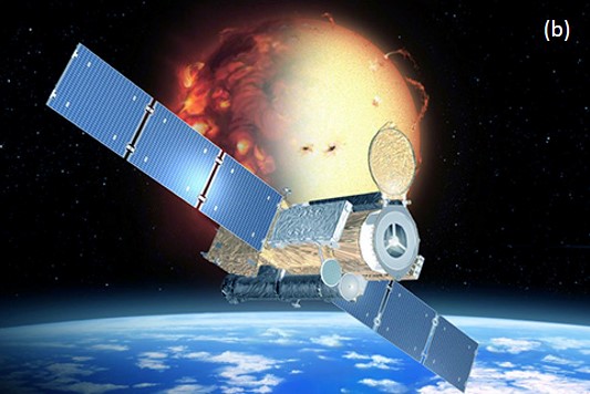 (b) Solar satellite “Hinode” (© ISAS/JAXA).