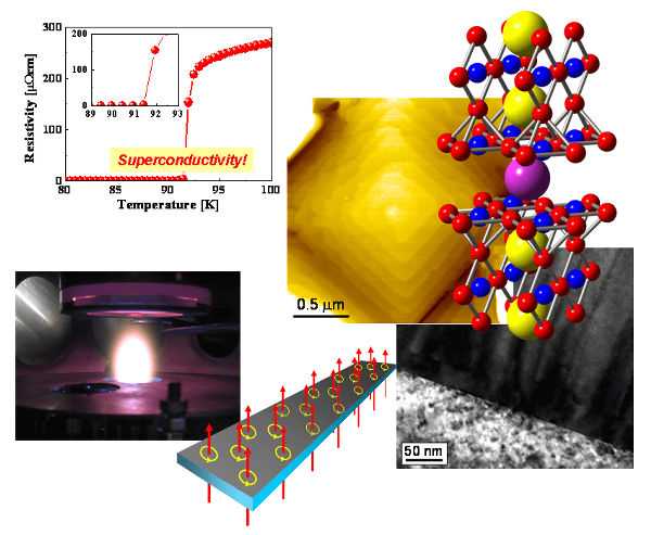 吉田研究室 -名古屋大学大学院工学研究科電気工学専攻-